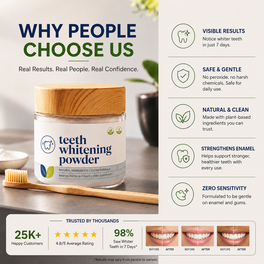 Natural Teeth Whitening Powder – Whiter Teeth in 7 Days Without Sensitivity