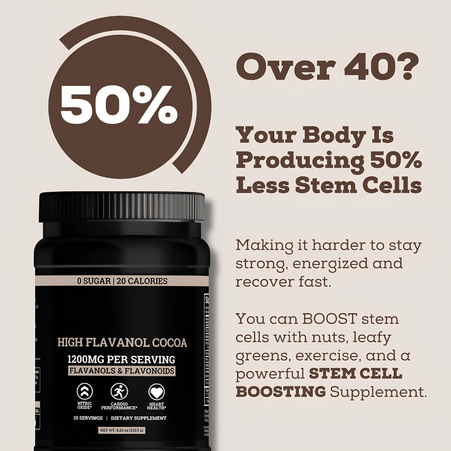 High-Flavanol Cocoa Powder – Daily Energy, Circulation & Performance Support
