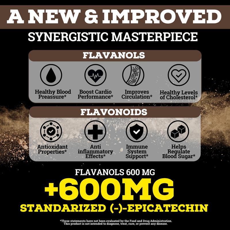 High-Flavanol Cocoa Powder – Daily Energy, Circulation & Performance Support