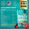 Kids Detox Gummies