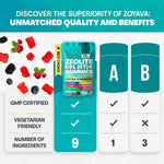 Kids Detox Gummies