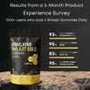 Himalayan Shilajit Gummies for Energy and Recovery