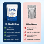 R-Alpha Lipoic Acid Softgels for Cellular Energy and Nerve Health Support