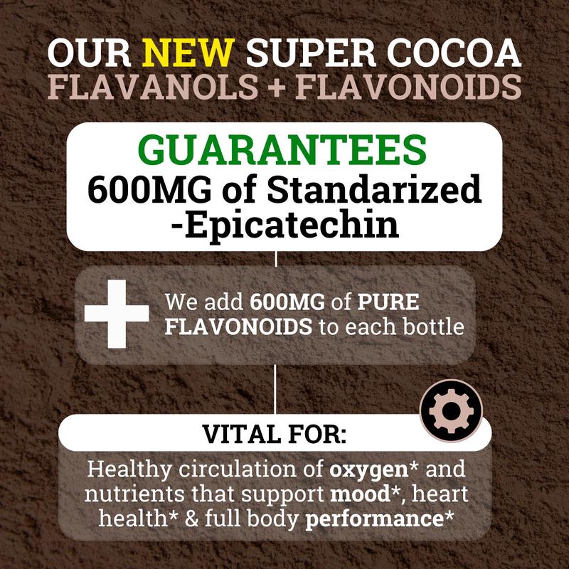 High-Flavanol Cocoa Powder – Daily Energy, Circulation & Performance Support