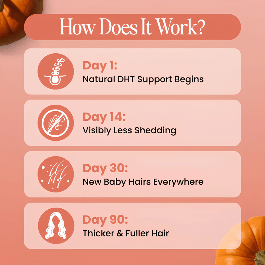 Pumpkin Seed Oil with Saw Palmetto for Stronger, Thicker Hair