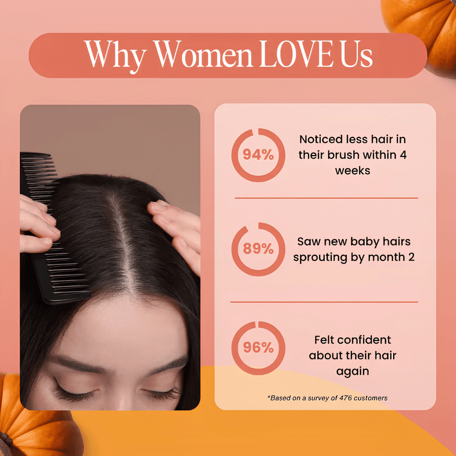 Pumpkin Seed Oil with Saw Palmetto for Stronger, Thicker Hair