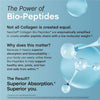 Collagen Peptides Powder