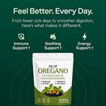 Oil of Oregano and Black Seed Oil Softgels