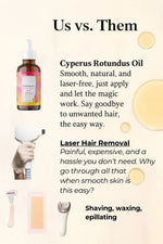 Cyperus Rotundus Botanical Hair Growth Slowing Oil
