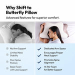 Ergonomic Butterfly Cervical Pillow