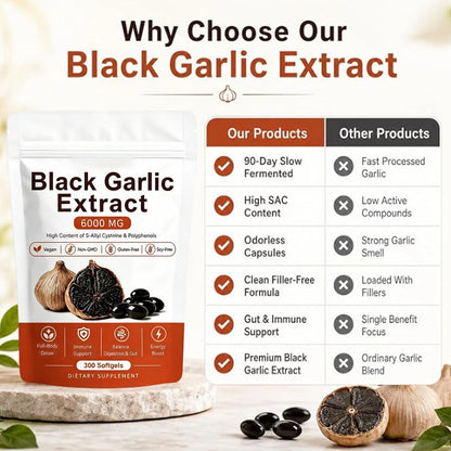Fermented Black Garlic Extract 6000mg Softgels – Advanced Antioxidant Support for Heart Health