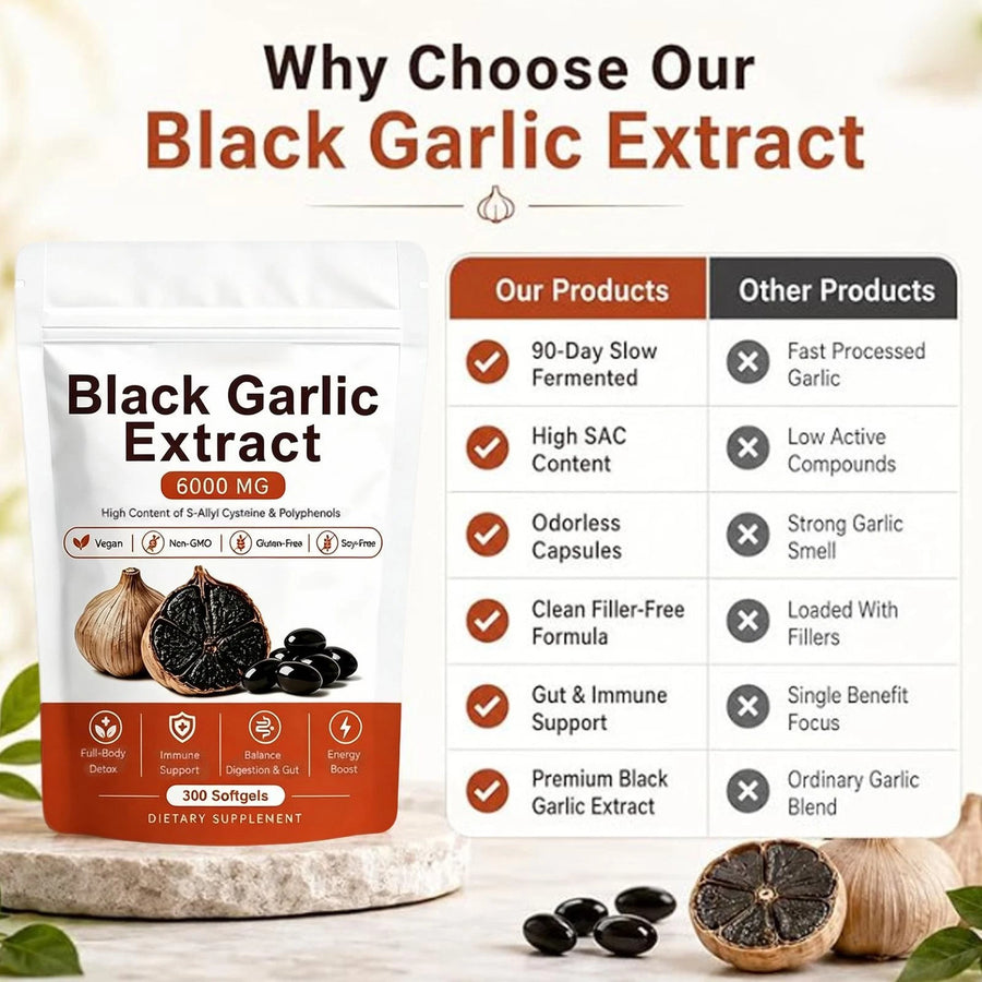 Fermented Black Garlic Extract 6000mg Softgels